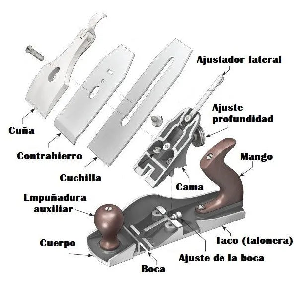 FIERRO CEPILLO 2 SENCILLO (*)